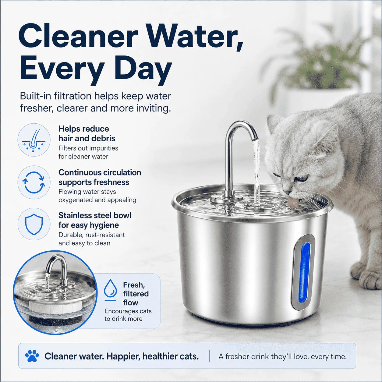 2.2L Stainless Steel Cat Water Fountain with LED Light & Filters