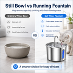 Stainless Steel Cat Water Fountain 2.2L with LED Light & 2 Filters